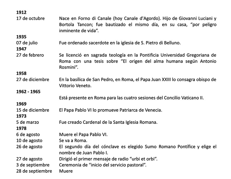 Tabla1