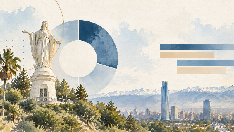 Encuesta Humanitas 2026 sobre la vida religiosa en Chile